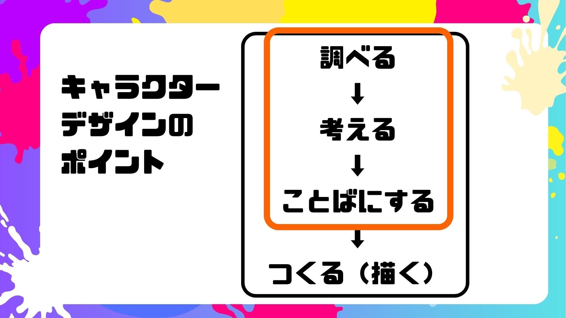 必要なのは「才能」ではなく「情報の積み重ね」