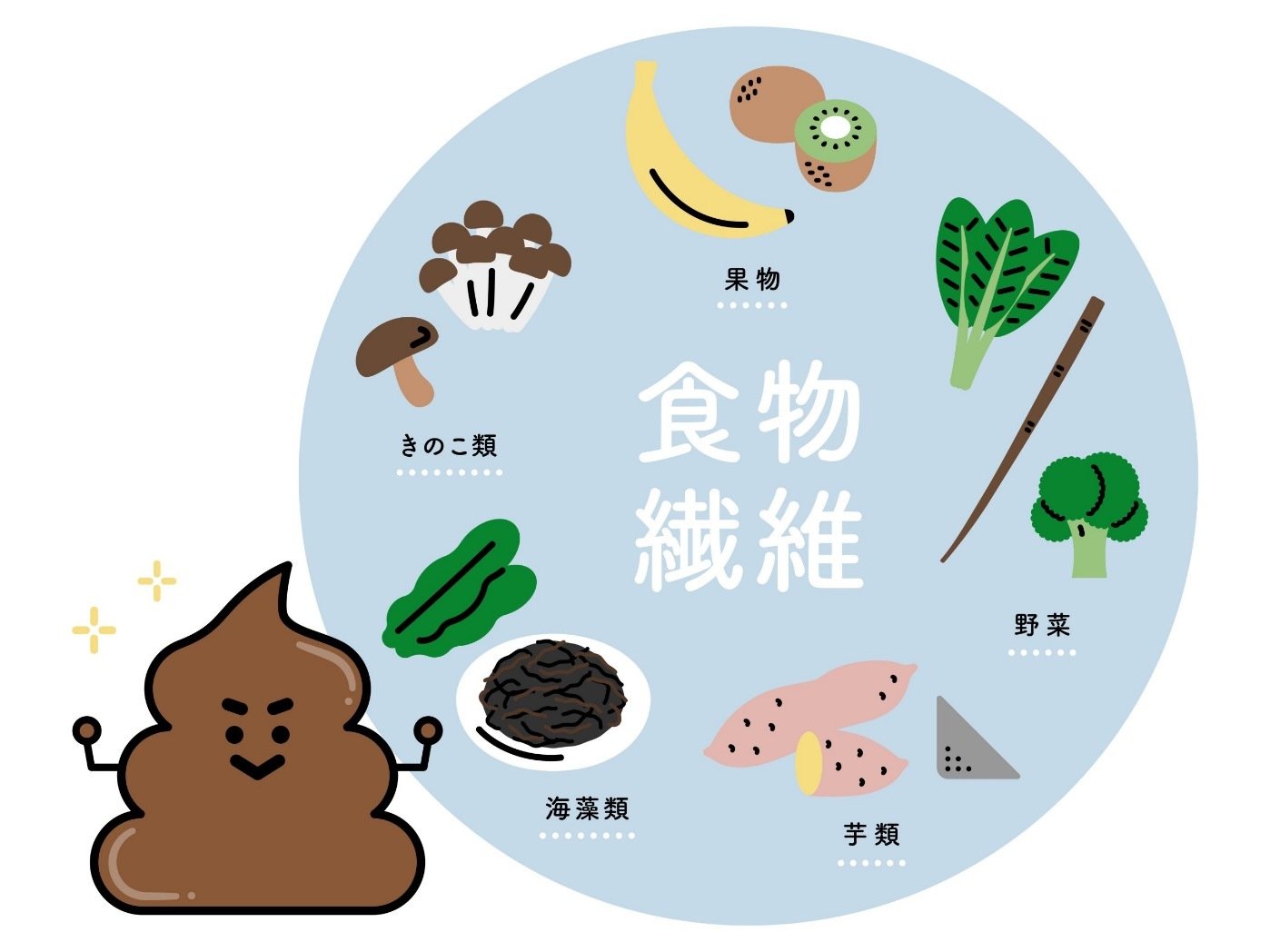 食生活のプチ変化_3