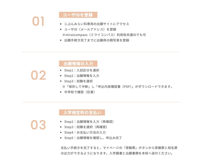 2026_出願の流れ